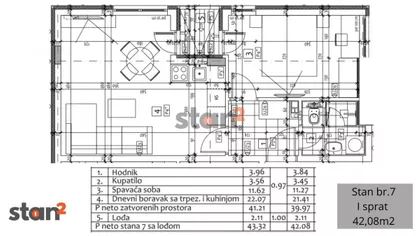 Bulevar Nemanjića | 4zida.rs