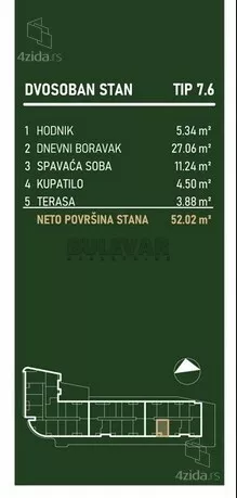Dvosoban stan | 4zida