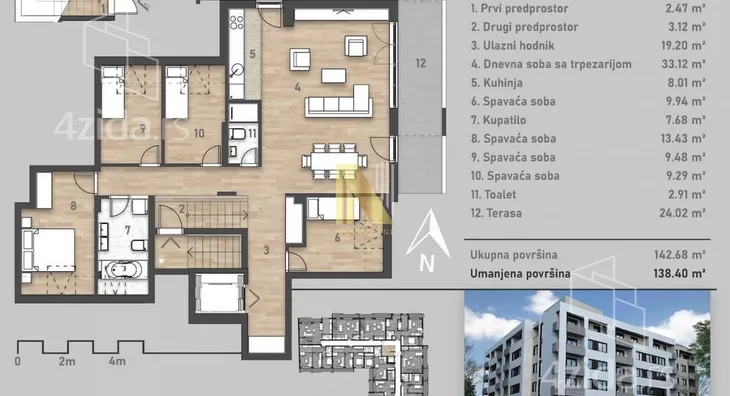 Petosoban stan | 4zida