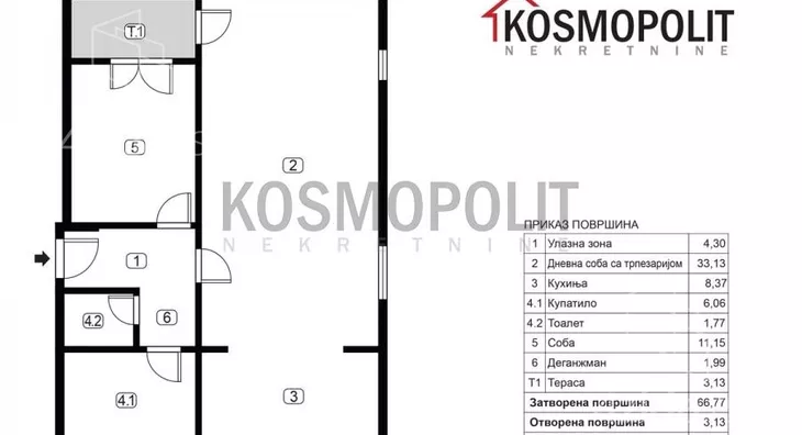 Dvosoban stan | 4zida