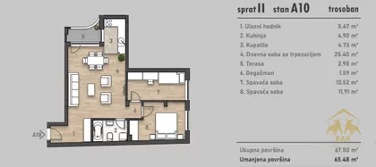 Rotkvarija | 4zida.rs