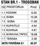 Beograd, Zemun opština, Gornji Grad | 4zida.rs | 4zida.rs