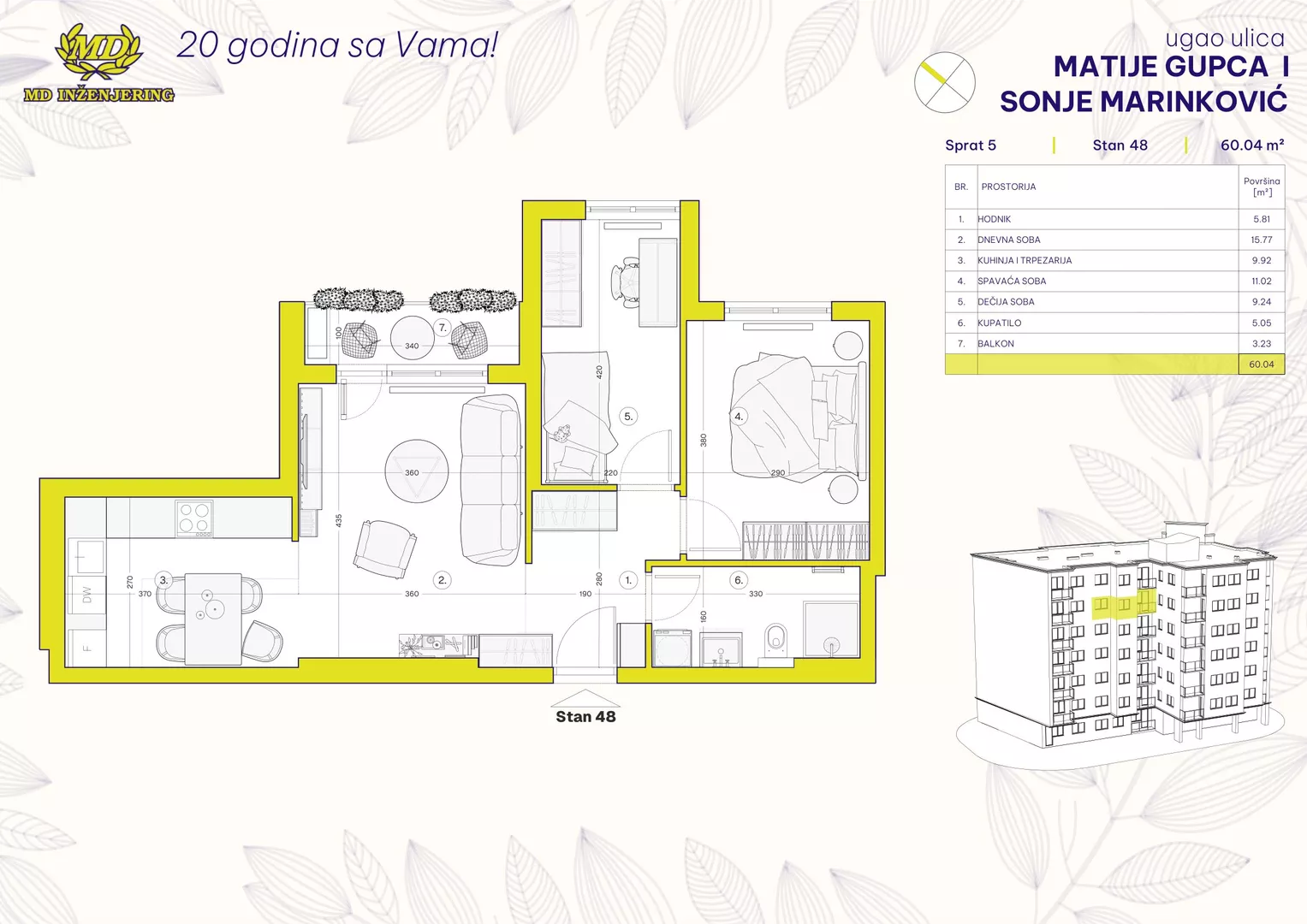 Dvosoban stan | 4zida