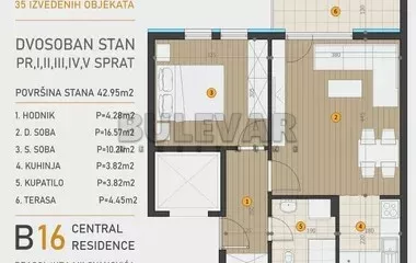 Dragoljuba Milovanovića Bene | 4zida.rs