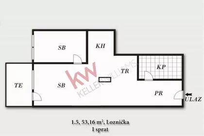 Loznička | 4zida.rs