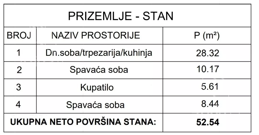 Trosoban stan | 4zida