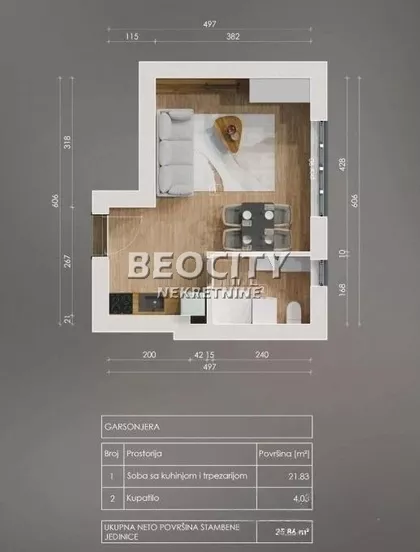 Ive Lole Ribara | 4zida.rs