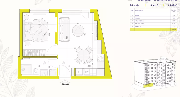 Jednoiposoban stan | 4zida
