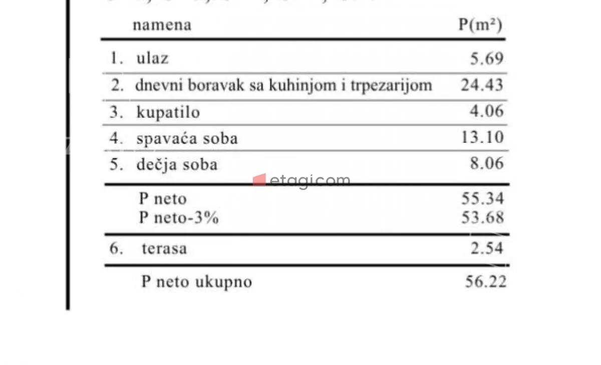 Dvoiposoban stan | 4zida