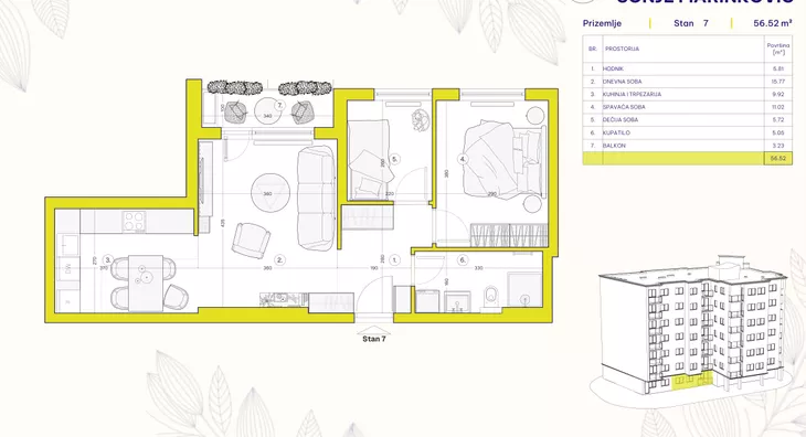 Dvosoban stan | 4zida
