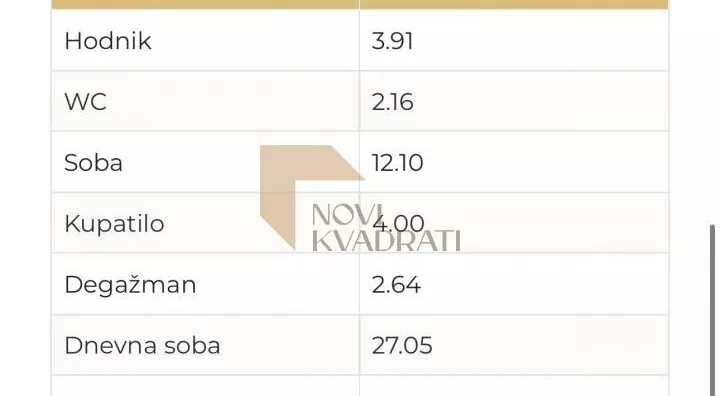 Trosoban stan | 4zida