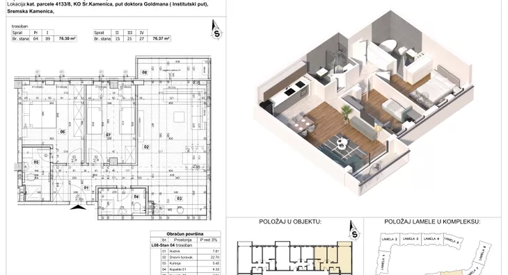 Trosoban stan | 4zida