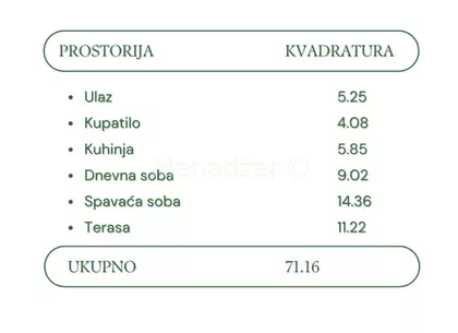 Torlačka | 4zida.rs