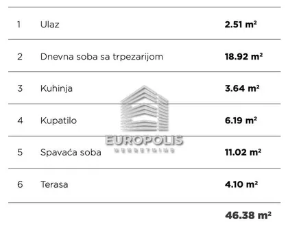 Lekino Brdo | 4zida.rs