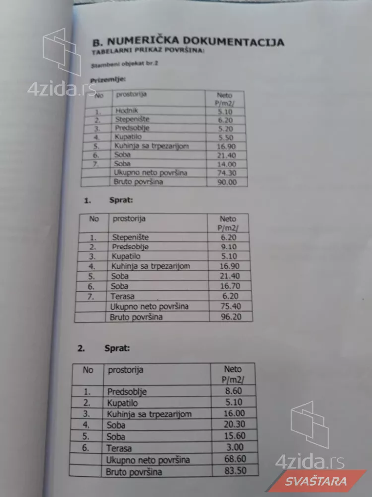 3-etažna kuća | 4zida