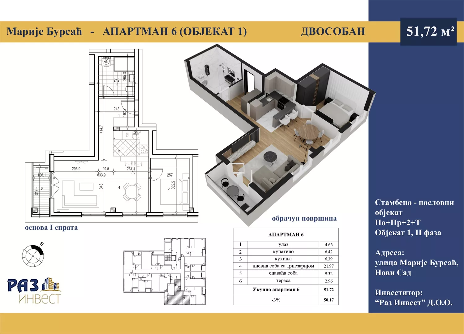 Dvoiposoban stan | 4zida