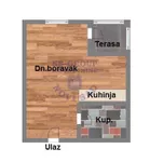 Novi Sad, Gradske lokacije, Klisa | 4zida.rs | 4zida.rs