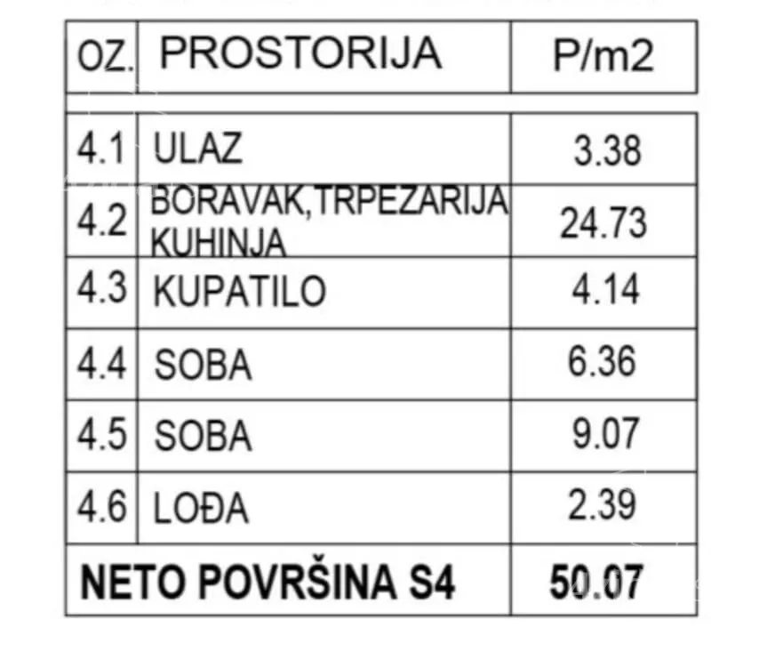 Dvoiposoban stan | 4zida