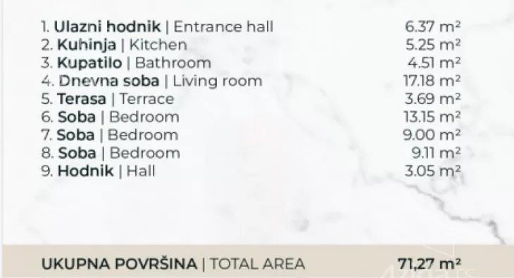 Dvosoban stan | 4zida