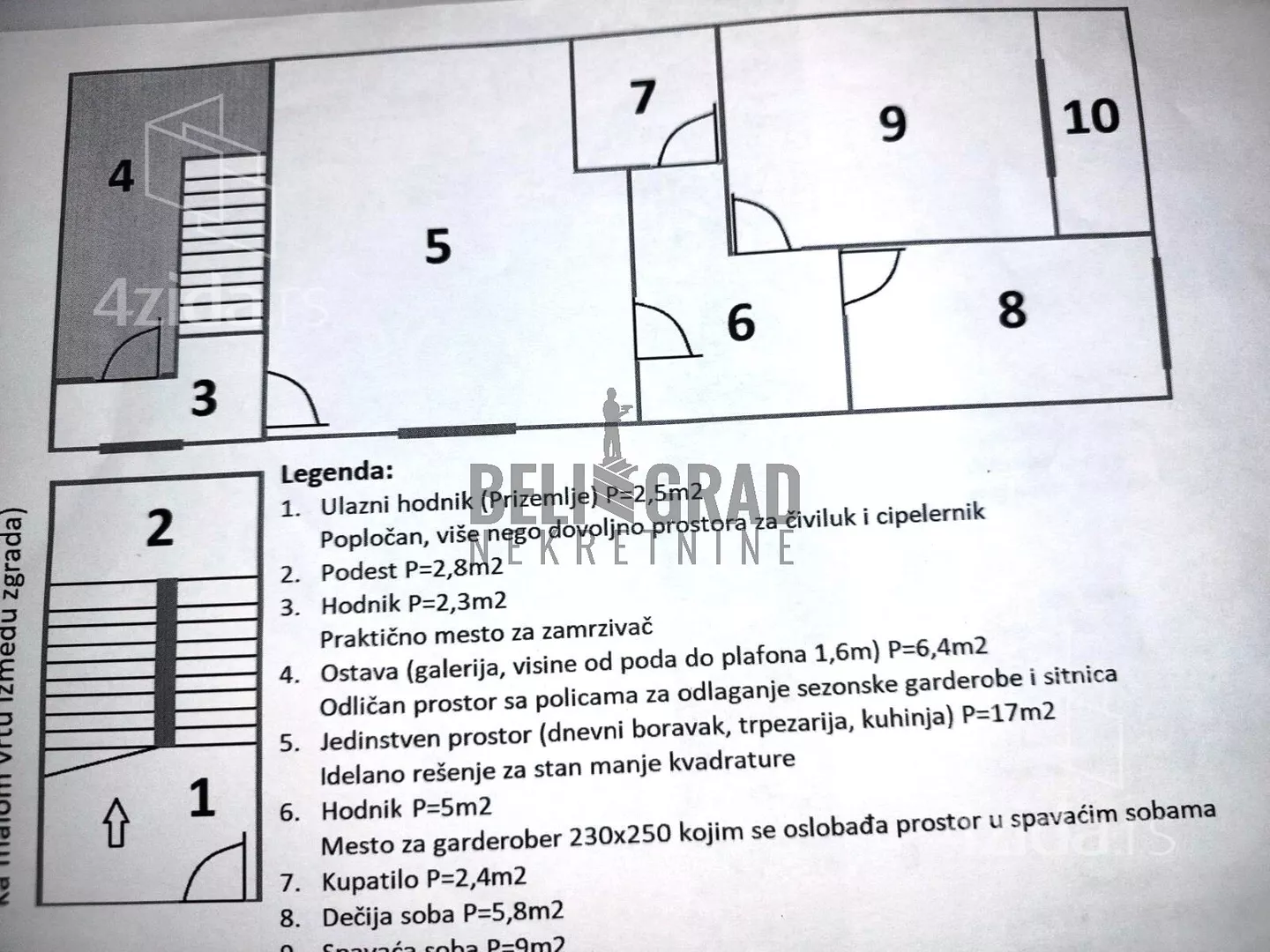 Dvoiposoban stan | 4zida