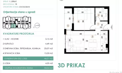 Cvetanova Ćuprija | 4zida.rs