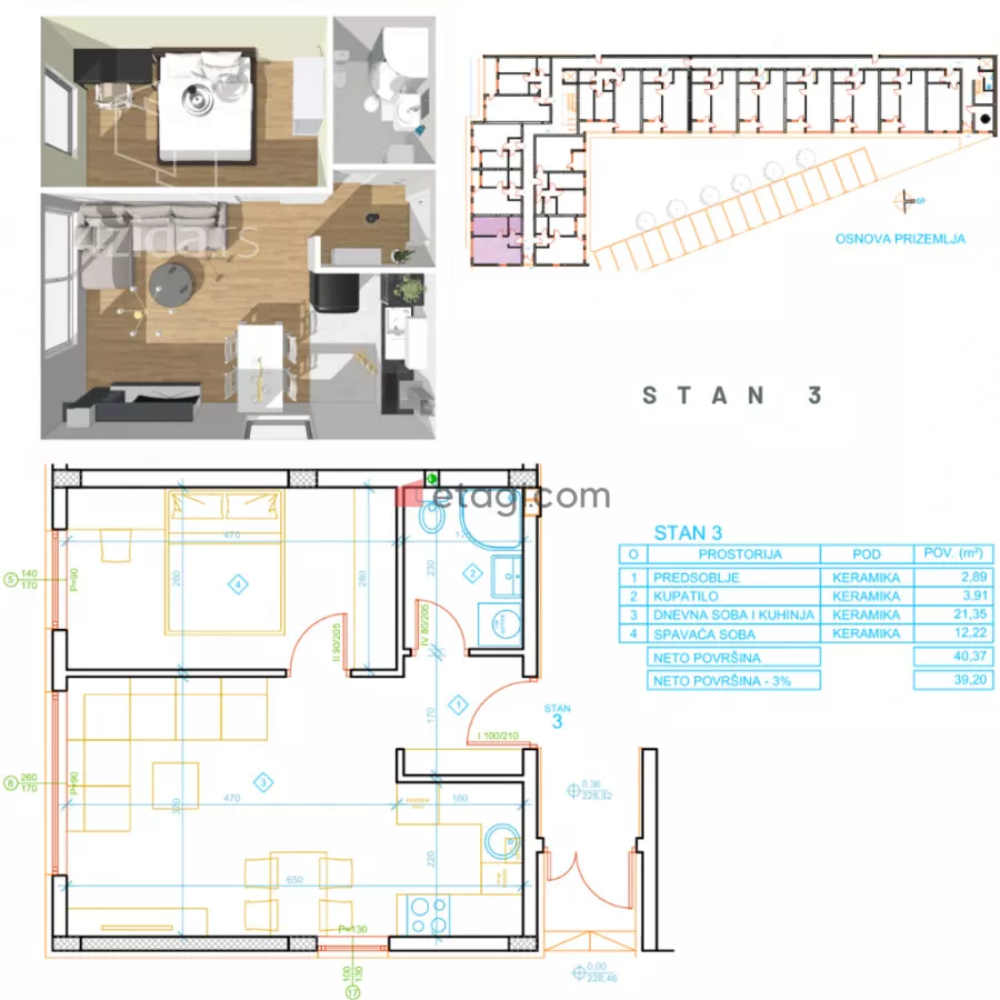 Jednoiposoban stan | 4zida