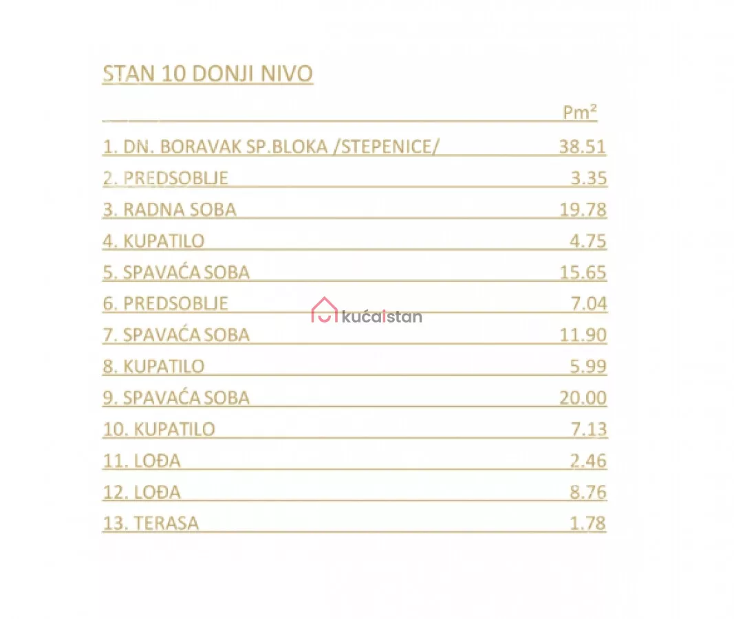Petosoban stan | 4zida