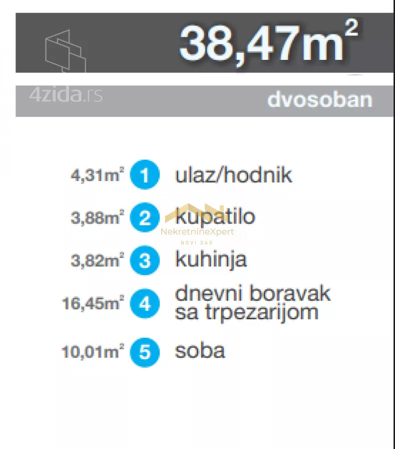 Dvosoban stan | 4zida