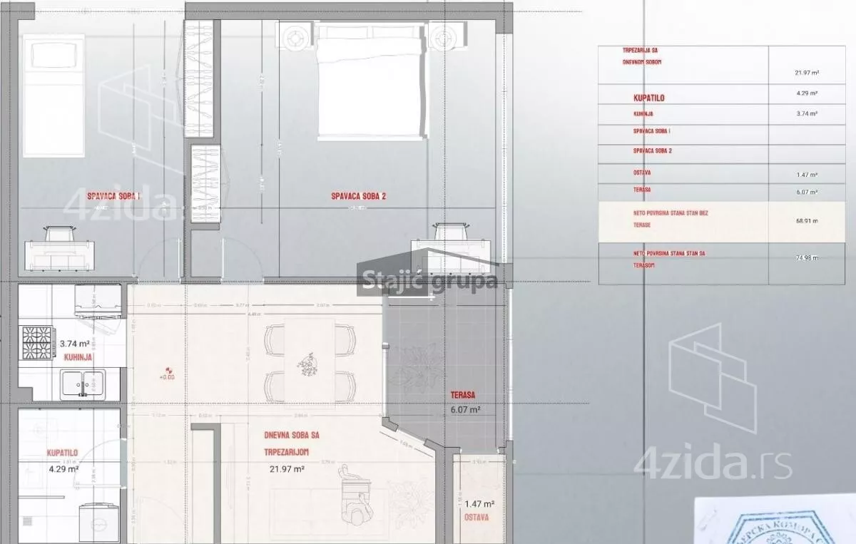 Trosoban stan | 4zida