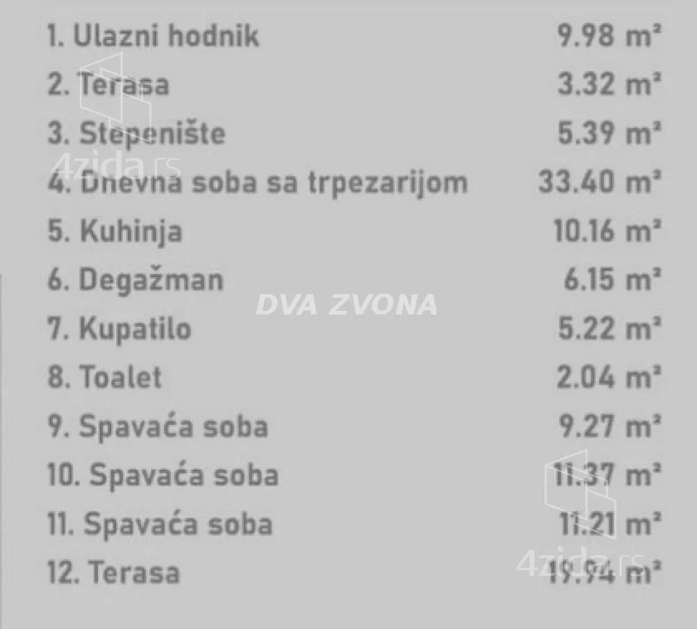 Četvorosoban stan | 4zida
