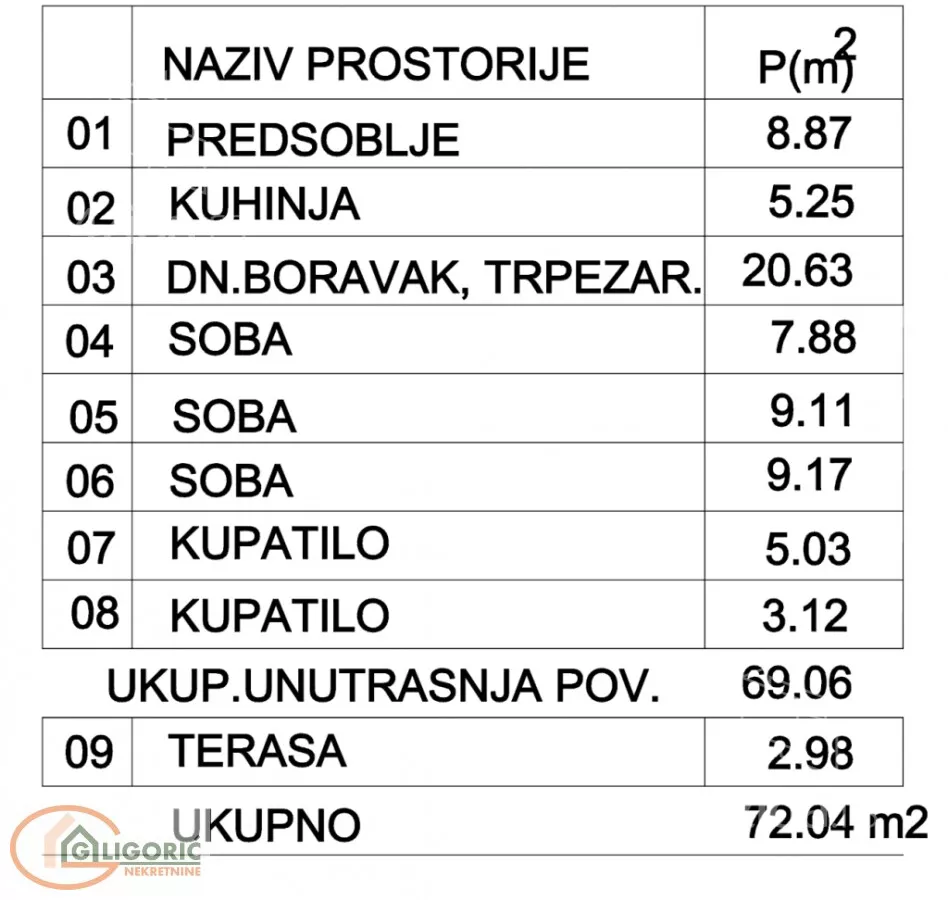 Troiposoban stan | 4zida