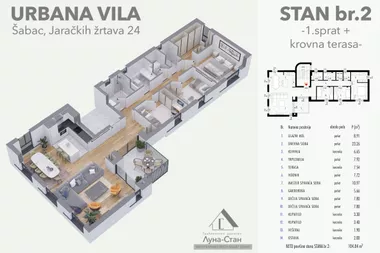 Jaračkih žrtava 24 | 4zida.rs