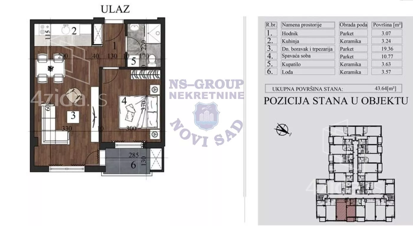 Dvosoban stan | 4zida