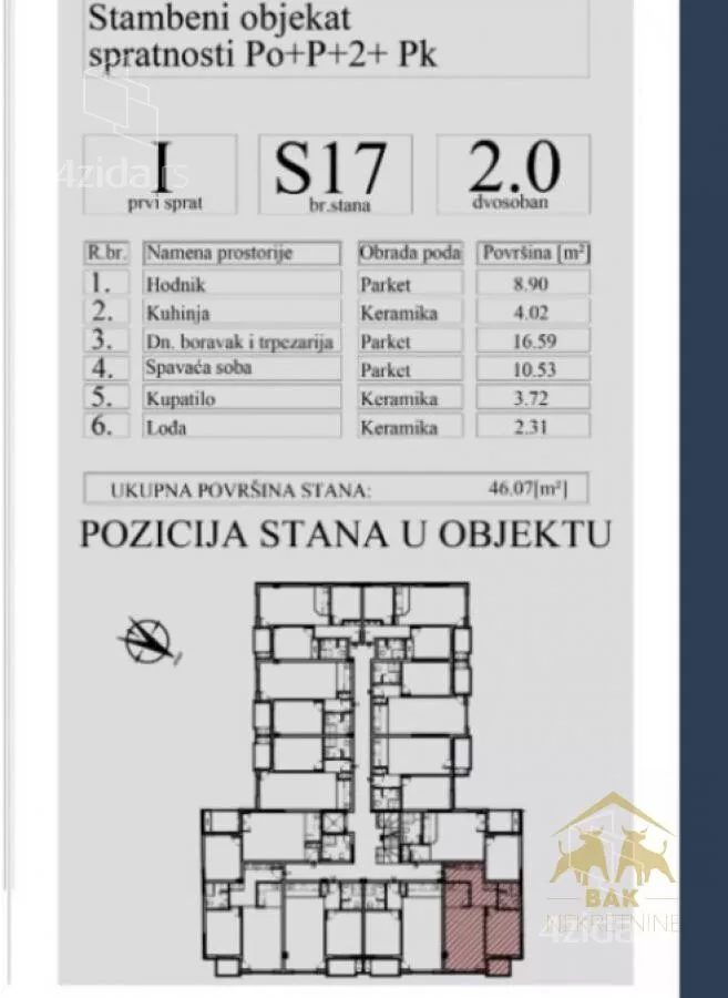 Dvosoban stan | 4zida