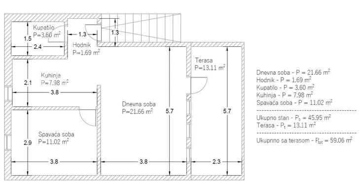Dvosoban stan | 4zida