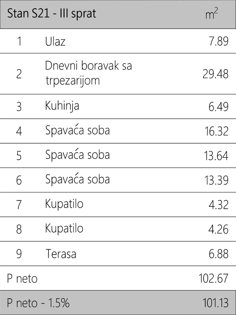 Četvorosoban | 4zida