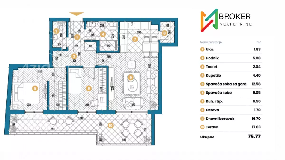 Dvoiposoban stan | 4zida