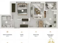 Gradske lokacije, Inđija | 4zida.rs