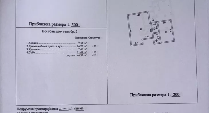 Dvosoban stan | 4zida