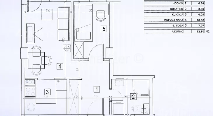 Jednoiposoban stan | 4zida