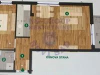 Južni Telep, Telep, Gradske lokacije, Novi Sad | 4zida.rs