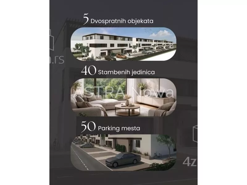 Jednoiposoban stan | 4zida