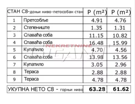 Petosoban stan | 4zida