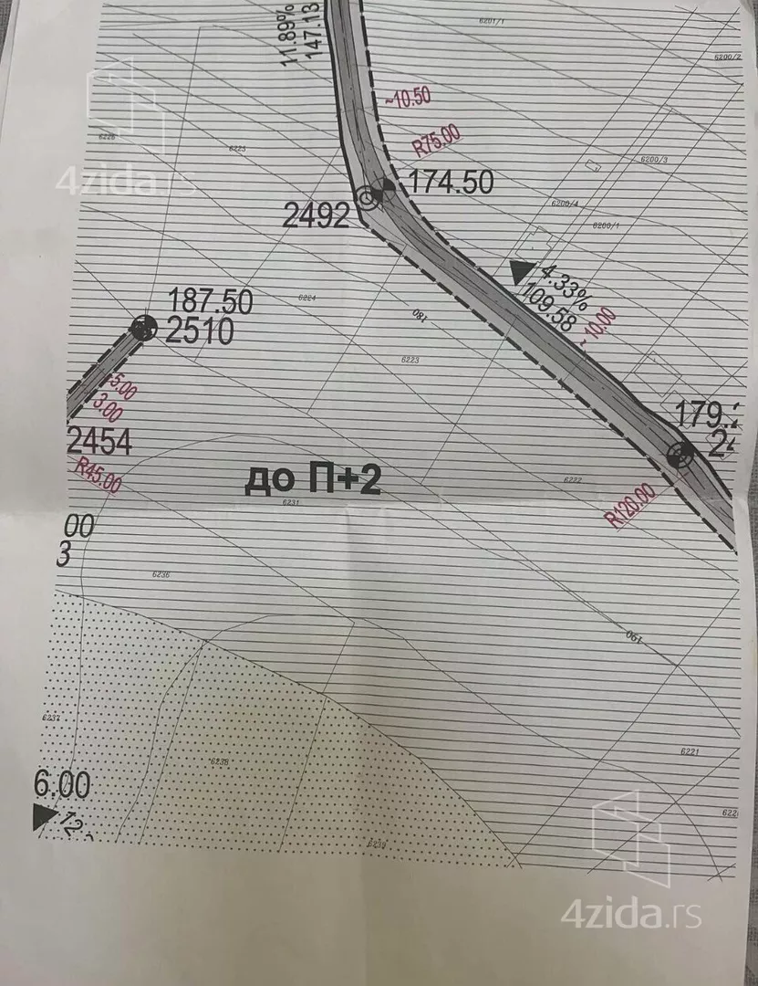 Građevinsko zemljište | 4zida