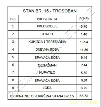 Preševska | 4zida.rs