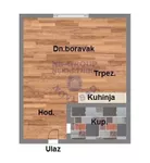 Novi Sad, Gradske lokacije, Adice | 4zida.rs | 4zida.rs