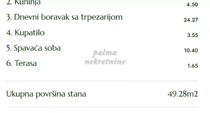 Jednoiposoban stan | 4zida