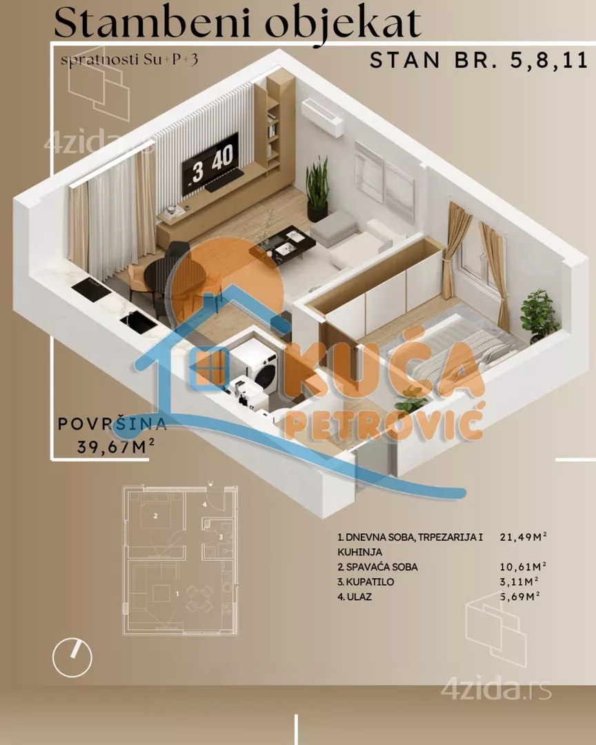 Dvosoban stan | 4zida