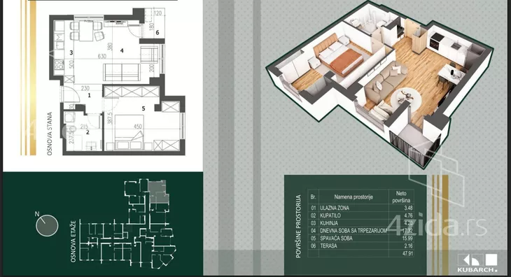 Dvosoban stan | 4zida