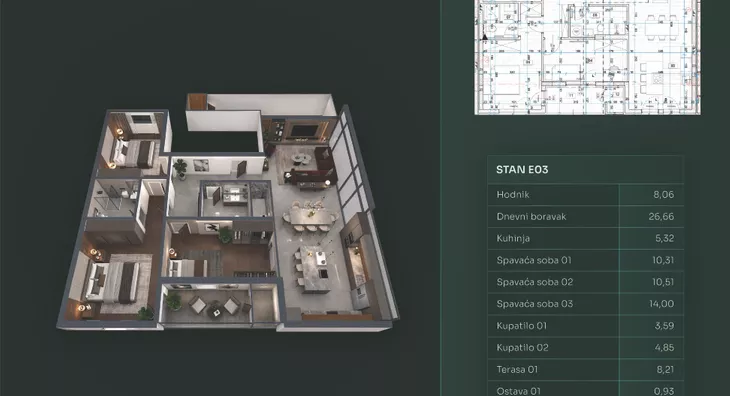 Četvorosoban | 4zida